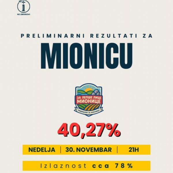 Izlaznost u Mionici i Sečnju