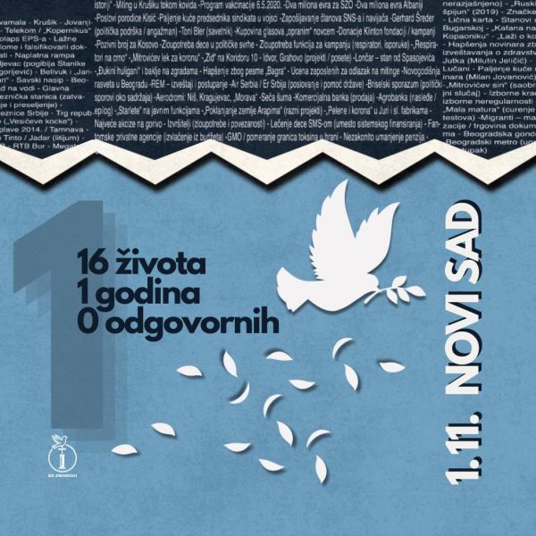 I godinu dana kasnije – tišina je sve što imamo.